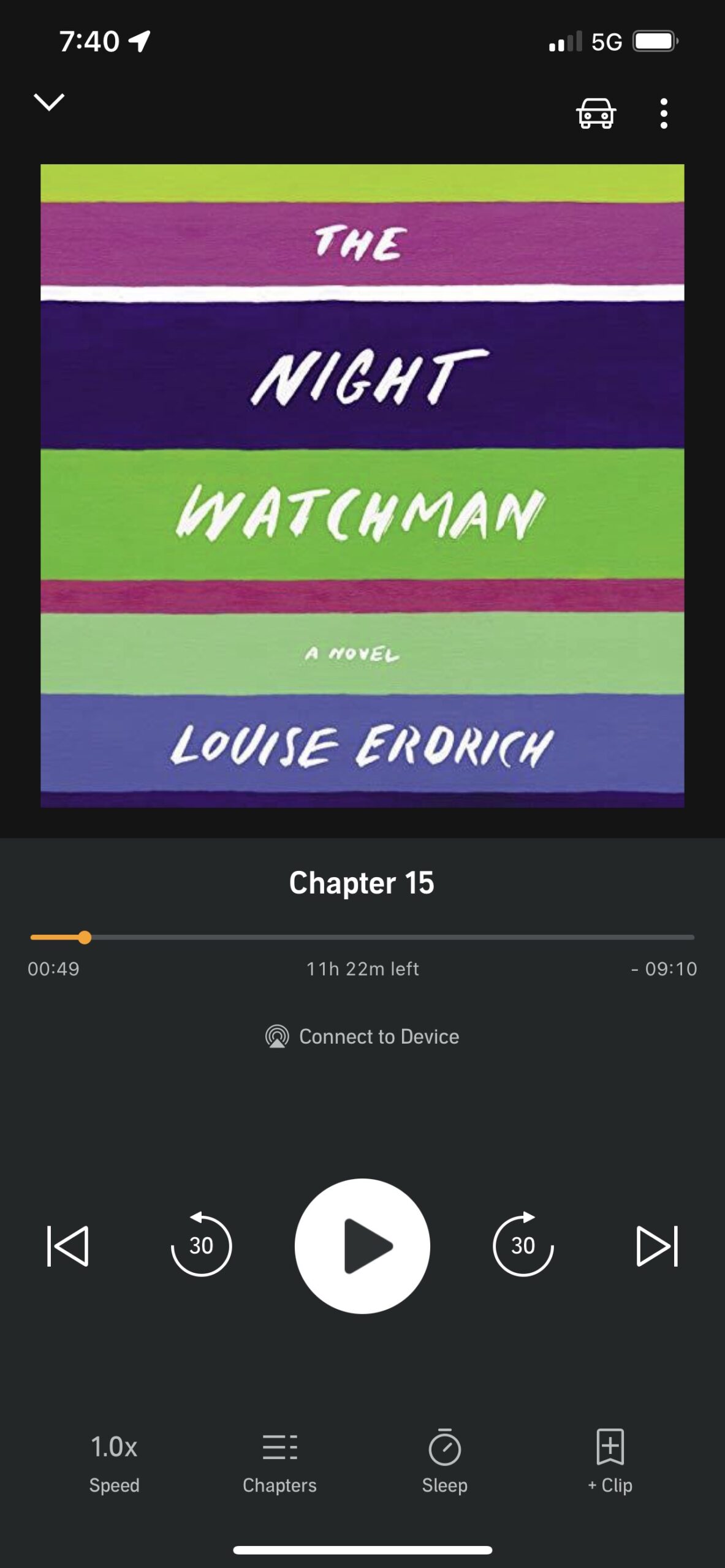I’m Reading The Night Watchman by Louise Erdrich